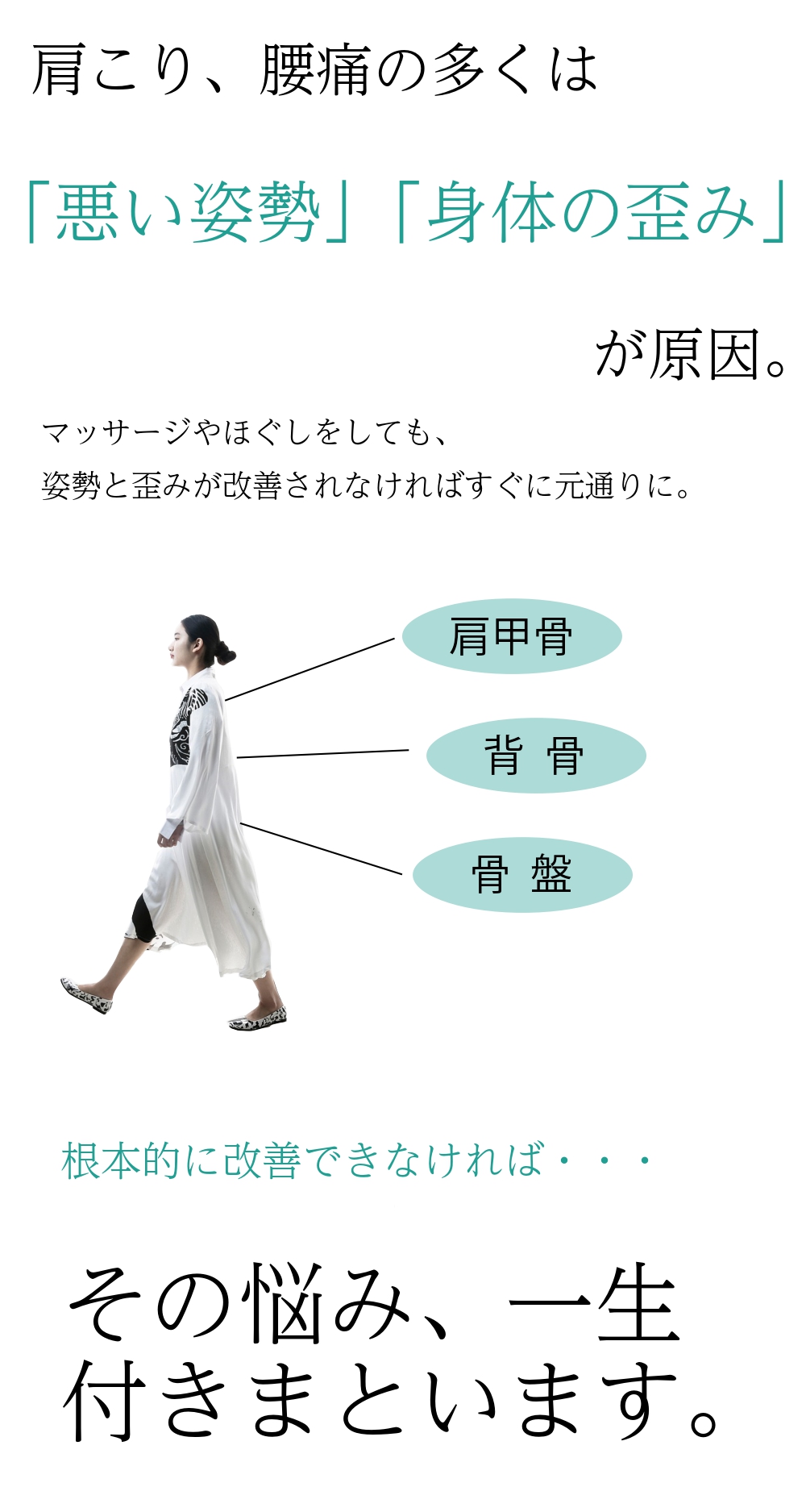 高知の整体 腰痛改善に特化した施術 整体 ボディメイク 禅